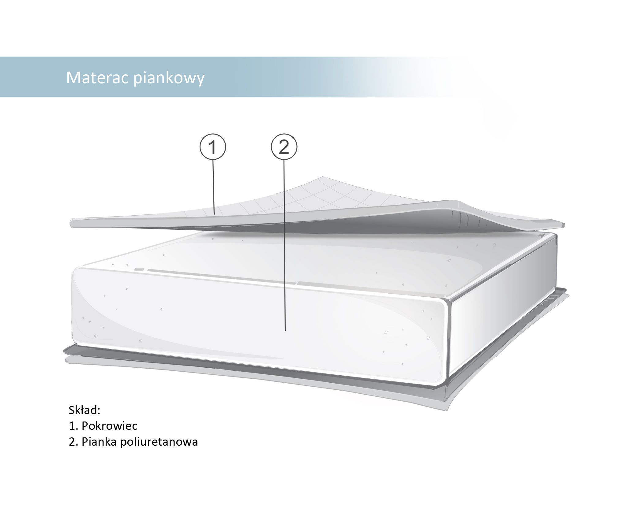 Beebivoodi vahtmadrats 120 × 60 cm - Pilt 3